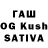 Бутират GHB Ayush Govekar